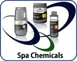 Spa Chemicals Submenu